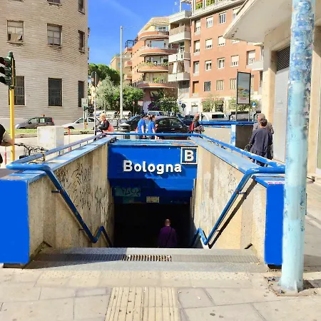 Vacanze Romane Casa Privata *